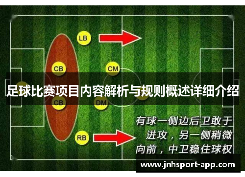 足球比赛项目内容解析与规则概述详细介绍