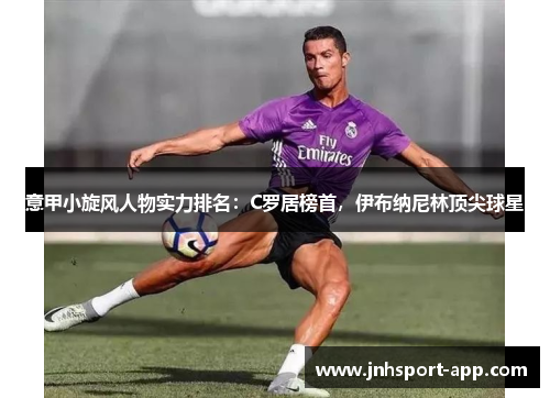 意甲小旋风人物实力排名：C罗居榜首，伊布纳尼林顶尖球星